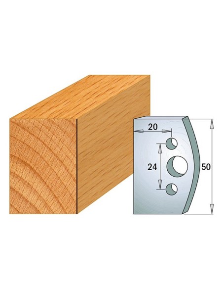 Coltelli sagomati 690.500 Limitatori 691.500