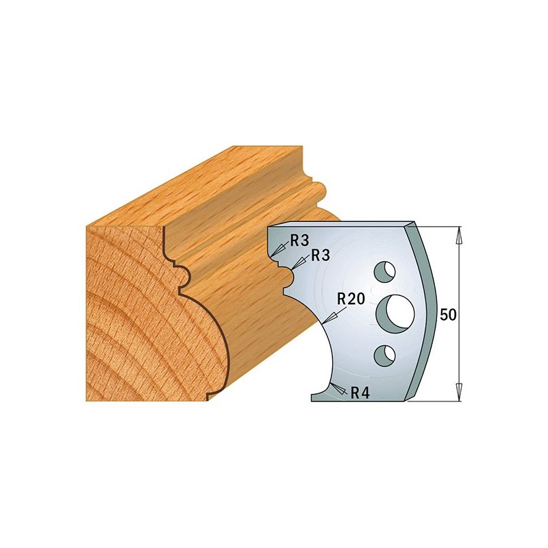 Coltelli sagomati 690.501 Limitatori 691.501