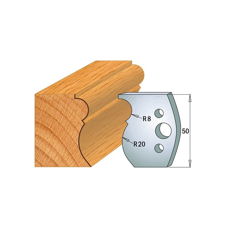 Couteaux profilés 690.502 Limiteurs 691.502