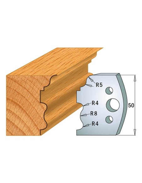 Profile knives 690.515 Limiters 691.515