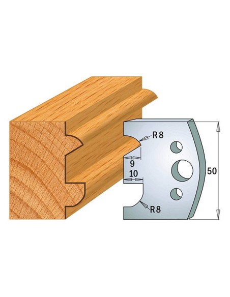Profile knives 690.517 Limiters 691.517