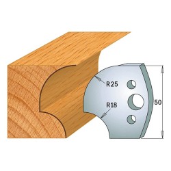 Couteaux profilés 690.549 Limiteurs 691.549