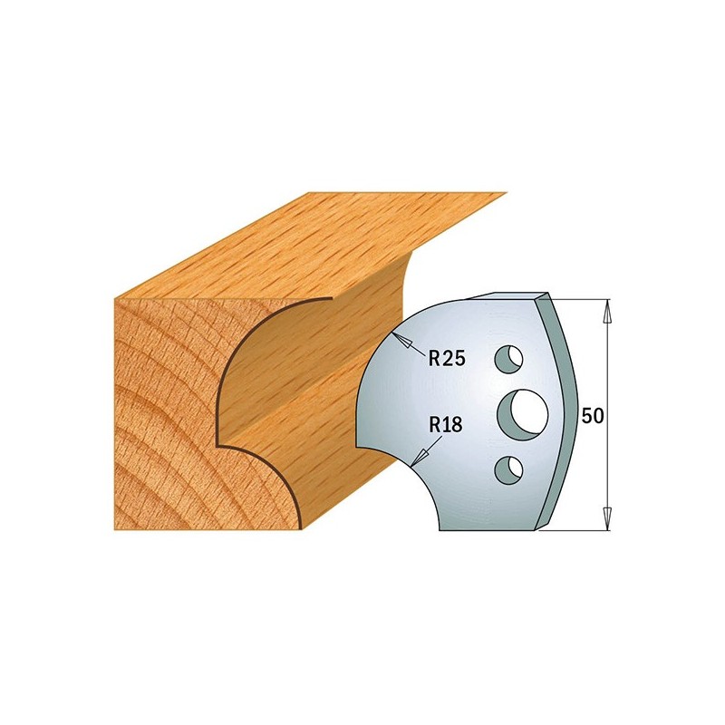 Coltelli sagomati 690.549 Limitatori 691.549