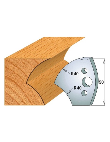 Couteaux profilés 690.550 Limiteurs 691.550