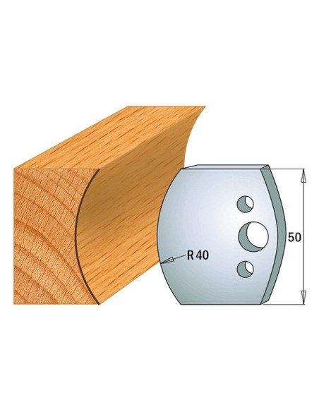 Couteaux profilés 690.553 Limiteurs 691.553