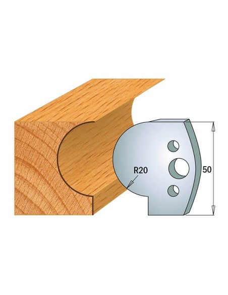 Couteaux profilés 690.562 Limiteurs 691.562