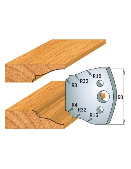 Couteaux profilés 690.568 Limiteurs 691.568