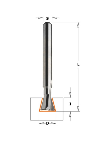 Dovetail router bits