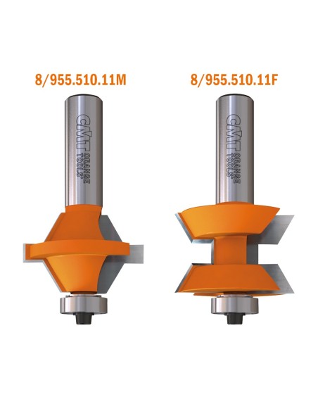 Edge banding router bit sets