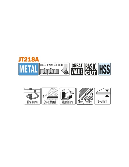 Curve cuts on thin sheet metals, ferrous and non-ferrous