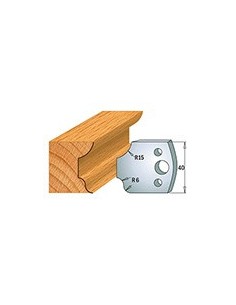 Couteaux profilés 690.044 Limiteurs 691.044 2