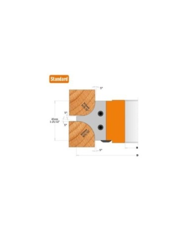 Multiradius roundover cutter heads