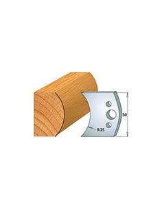 Profile knives 690.548 Limiters 691.548 2