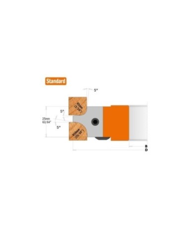 Multiradius roundover cutter heads