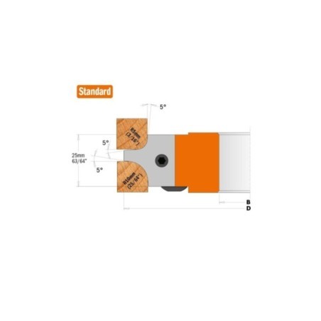 Multiradius roundover cutter heads