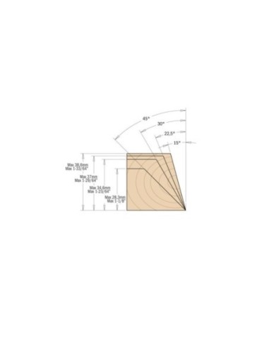 Cabezal portacuchillas para biselar regulable hasta ±45°
