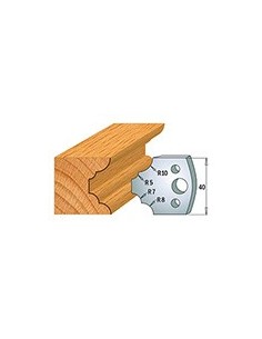 Couteaux profilés 690.022 Limiteurs 691.022 2