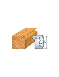 Couteaux profilés 690.116 Limiteurs 691.116 2