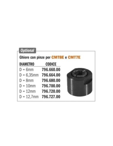 Elettrofresatrice 2400W - Versione aggiornata