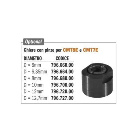 Défonceuse 2400W - Version mise à jour