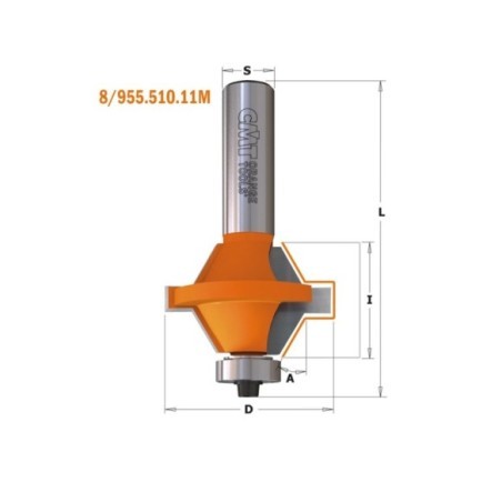 Edge banding router bit sets