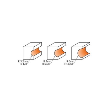 Edge-Fluting Bits
