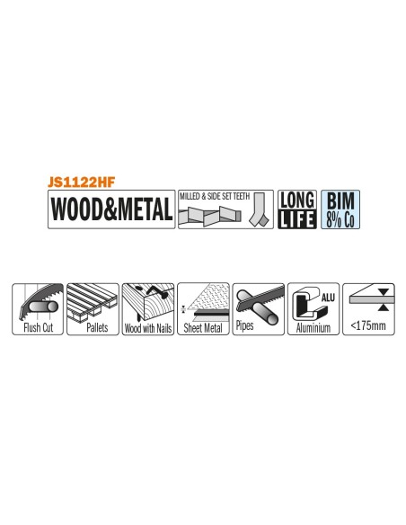 For Pallet Repair, Wood with Nails, Metal and Aluminium