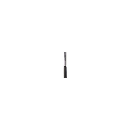 Router Cutters