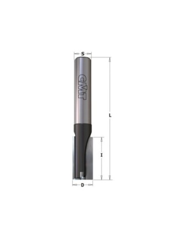 Router cutters