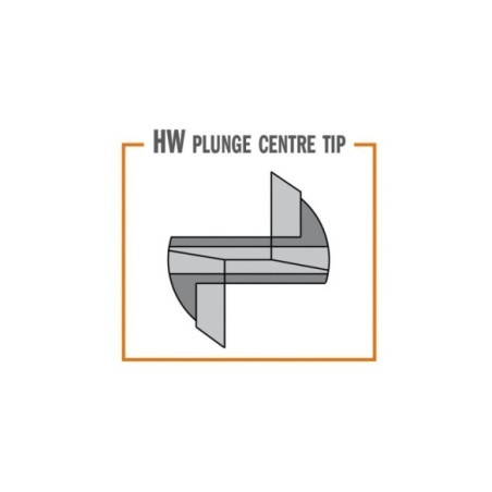 Solid carbide router cutters