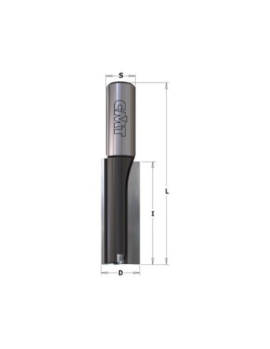 Router cutters