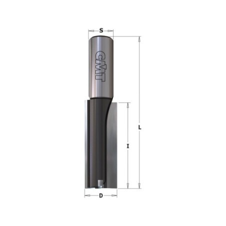 Router cutters