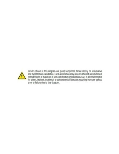 DP - Fresa de corte axial en diamante - LARGA DURACIÓN
