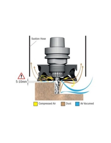 992 - Kinetic Dust Extractor