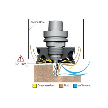 992 - Kinetic Dust Extractor