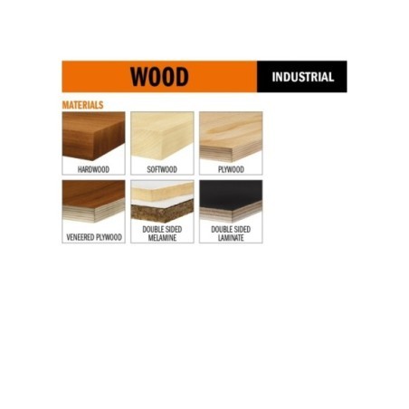 Lames circulaires industrielles pour mélaminés et laminés