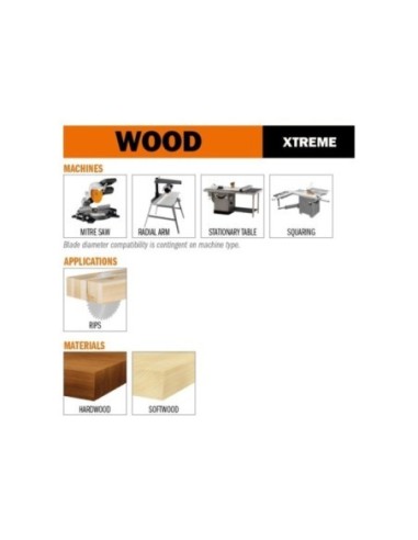 Lame per taglio traverso vena, serie industriale