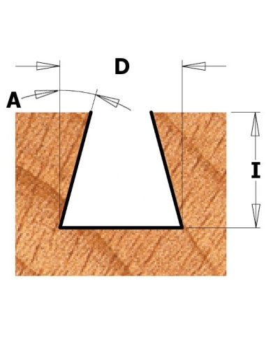 Dovetail router bits