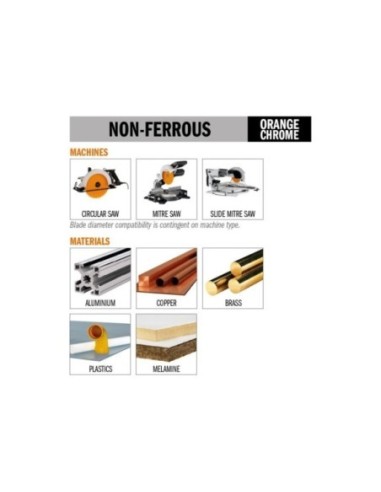 Industrial non-ferrous metal and laminated panel circular saw blades