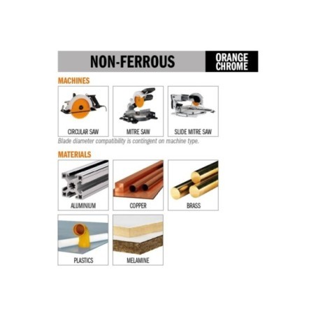 Industrial non-ferrous metal and laminated panel circular saw blades