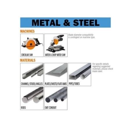 Industrial dry cutter circular saw blades