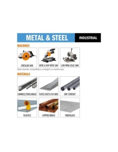 Industrielle Kreissägeblätter für eisenhaltiges Material und PVC