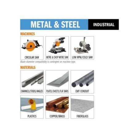 Sierras circulares de corte seco para metales, linea industrial