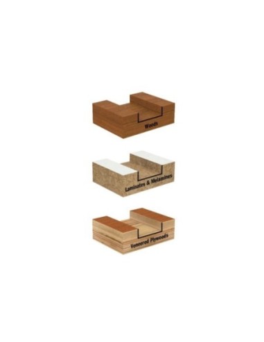 Juego de sierras para uniones (Dado LOCKED)