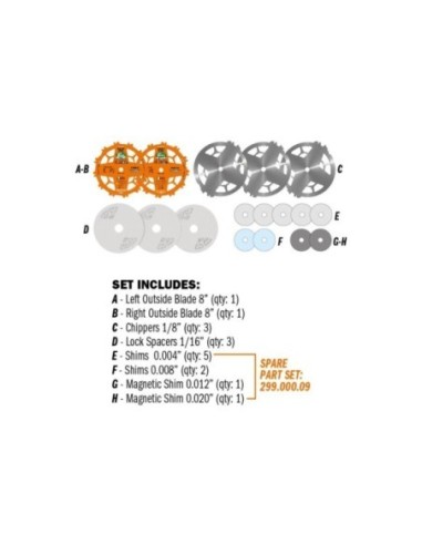 Locked Dado Pro Set