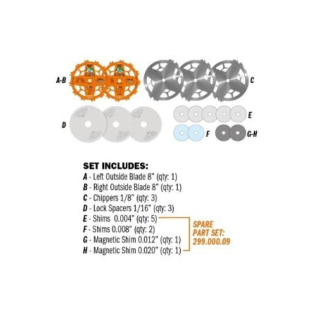 Locked Dado Pro Set