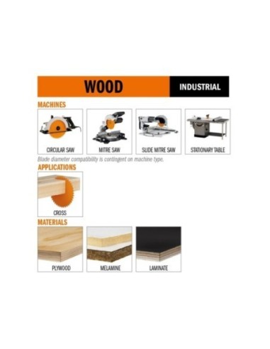 Lames circulaires pour scies portatives
