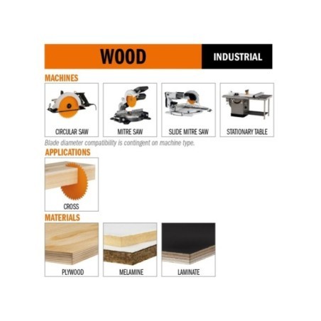 Lames circulaires pour scies portatives