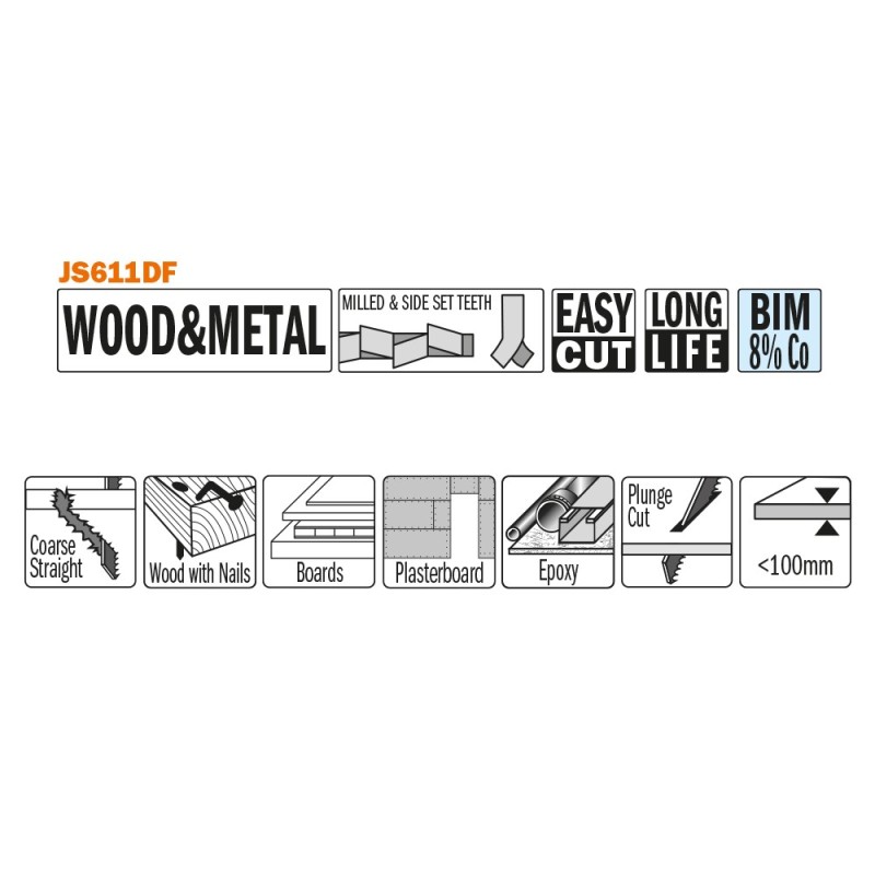 For Chipboard, Plastic Profiles, Glass Fibre, Epoxy